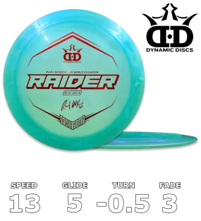 Raider Lucid-X Chameleon - Ricky Wysocki Team Series 2022